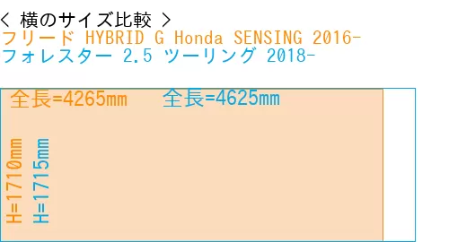 #フリード HYBRID G Honda SENSING 2016- + フォレスター 2.5 ツーリング 2018-